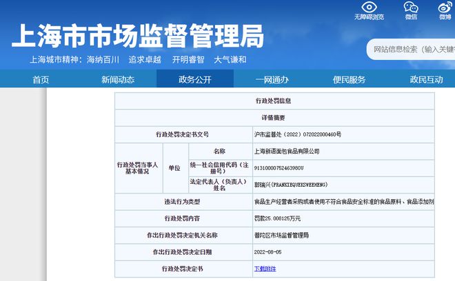 VR彩票上海新语面包食品因采购、使用不符合食品安全标准的被罚25万余元