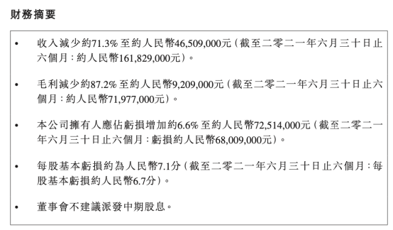 【实探】半年关VR彩票店近百家地铁门店全停业！运营近30年的上海老牌面包店怎么了？(图2)