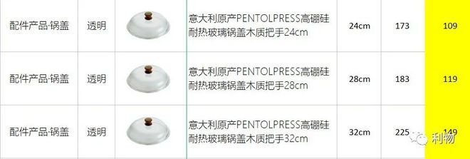 VR彩票复团N次的平底锅和厨刀面包刀～(图14)