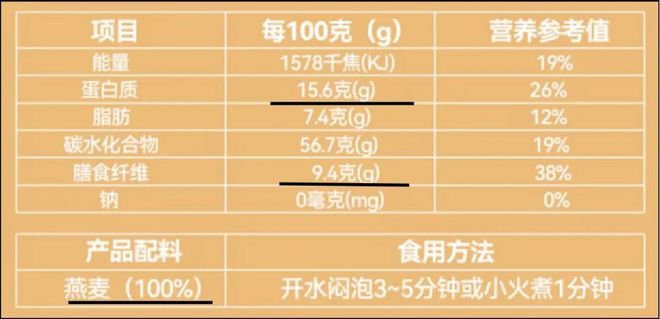 控血脂饮食VR彩票之二：主食应当怎样吃？(图4)