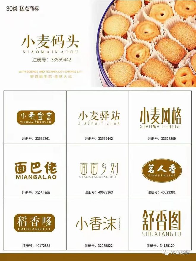 糕点商标VR彩票属于多少类？商标转让时需要注意什么？(图1)