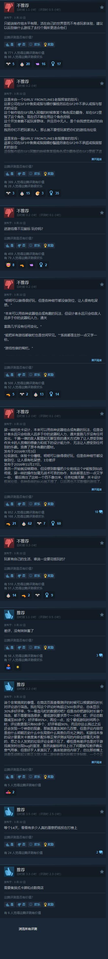VR彩票《面包房行动》Steam多半差评 设计糟糕定价太贵(图3)