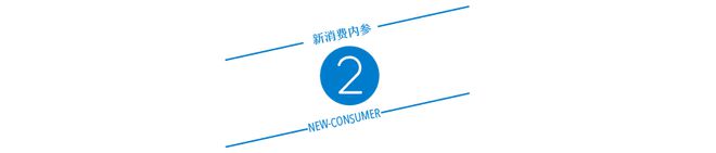 品牌估值12亿元8小时销量20000盒这家国潮糕点成功秘诀是什么VR彩票(图4)